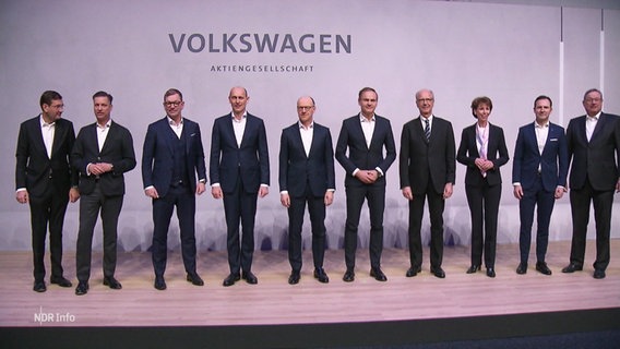 Der Volkswagen-Aufsichtsrat. © Screenshot 