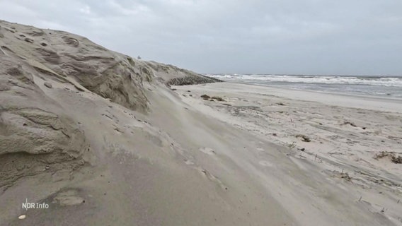 An einem Strandabschnitt der Insel Wangerooge haben Sturmfluten große Mengen an Sand weggeschwemmt. © Screenshot 